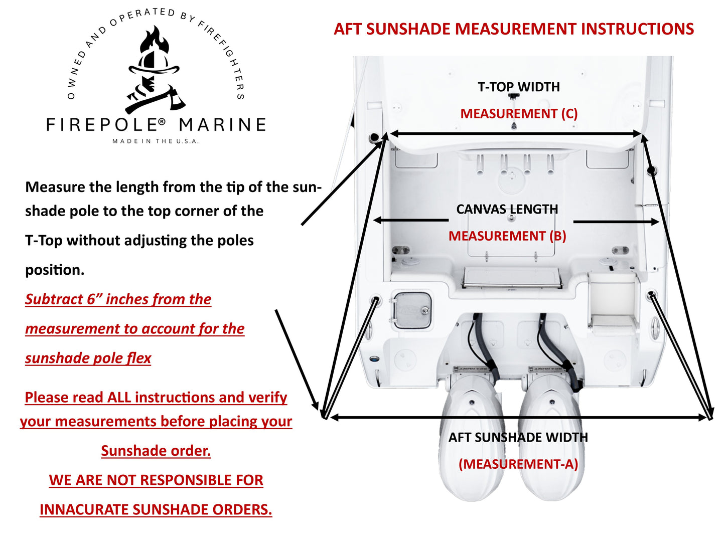 BOW AND AFT Canvas Sunshade  WeatherMax 80 BLACK